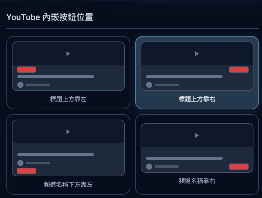 YouTube 內嵌按鈕位置圖，標示標題上方靠左、標題上方靠右、頻道名稱下方靠左與頻道名稱靠右。